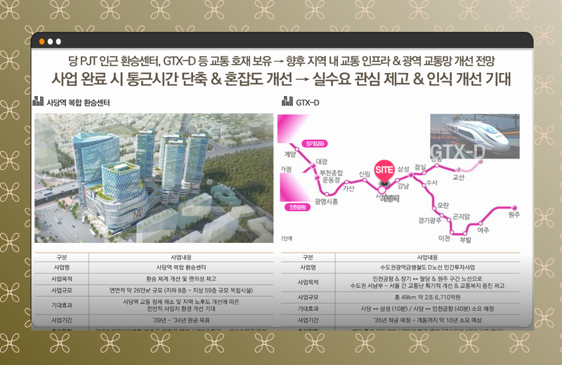 남성역 헤머튼13