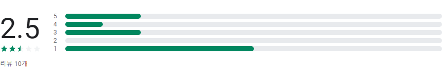 실시간 HD TV, DMB, 지상파, 온에어 라이브