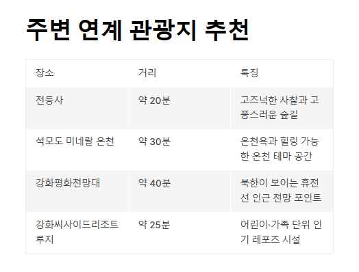 강화도 스페인마을 데이트코스 추천