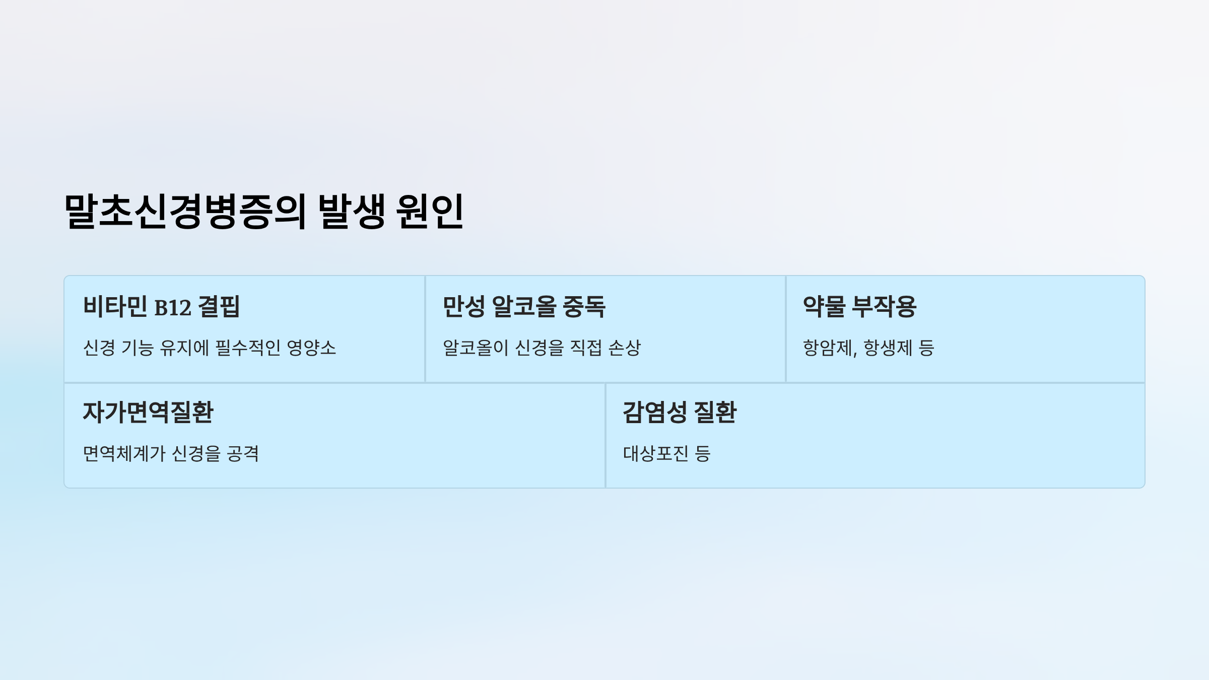 발바닥이 화끈거리는 이유 ❘ 단순한 피로가 아닌 신체 신호 완벽해석