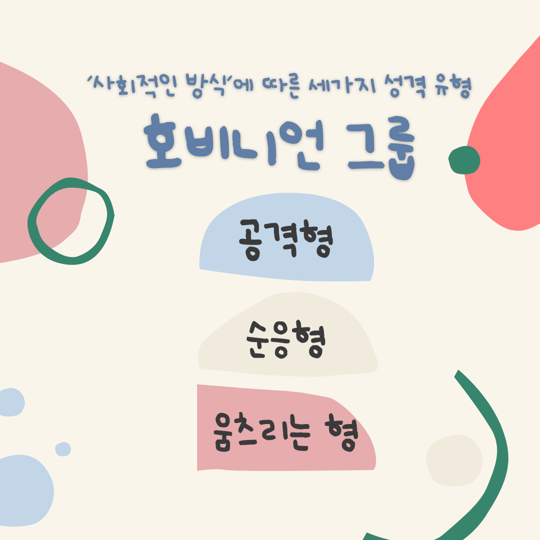 사회적인 방식에 따른 성격 유형 호비니언 그룹 (공격형, 순응형, 움츠리는 형)