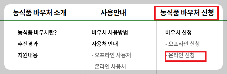 농식품 바우처