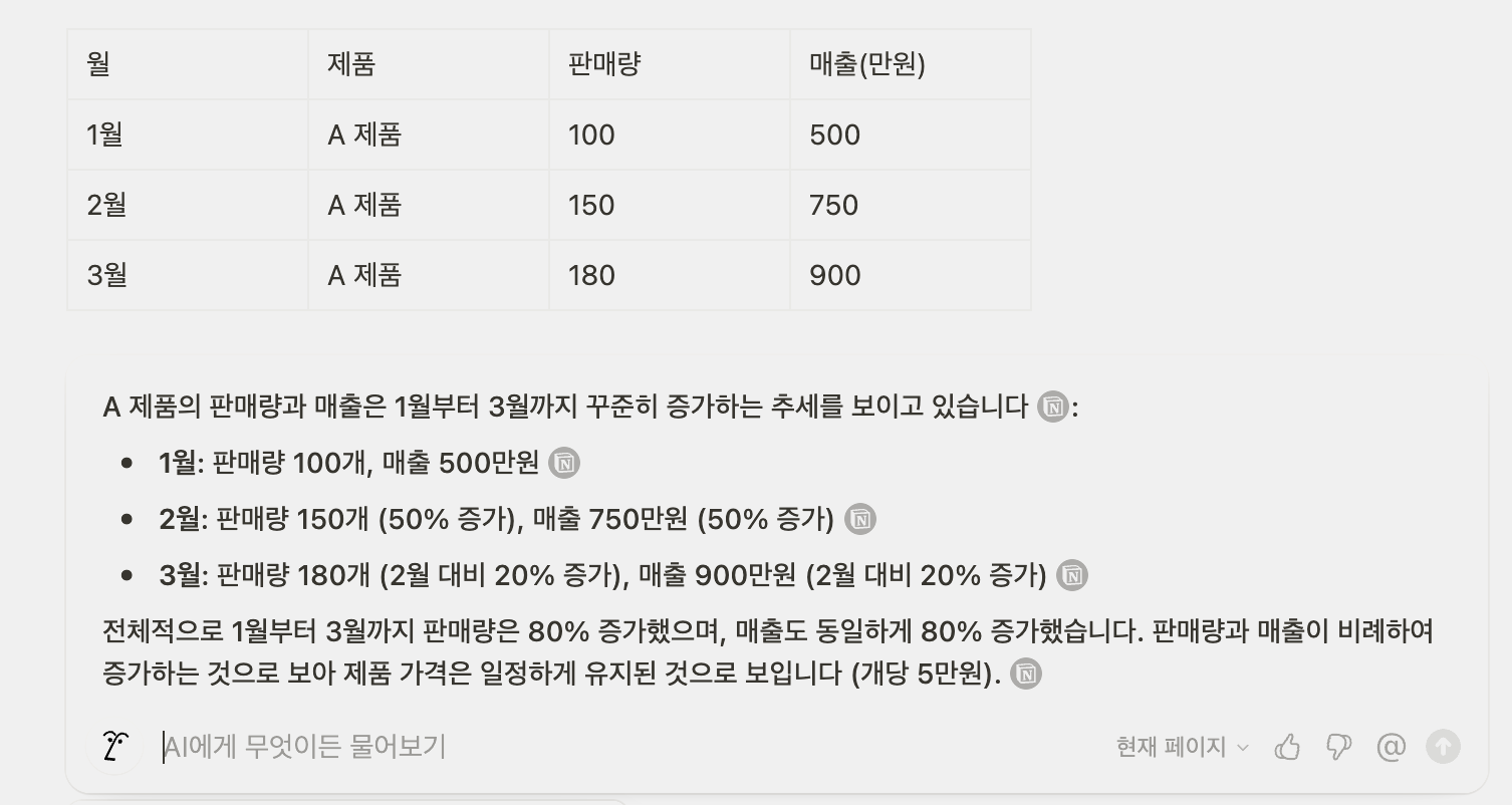 노션 ai