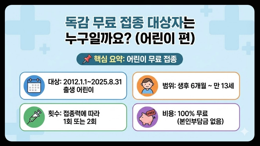 독감무료접종 대상자,접종일정,접종가능병원 3분확인