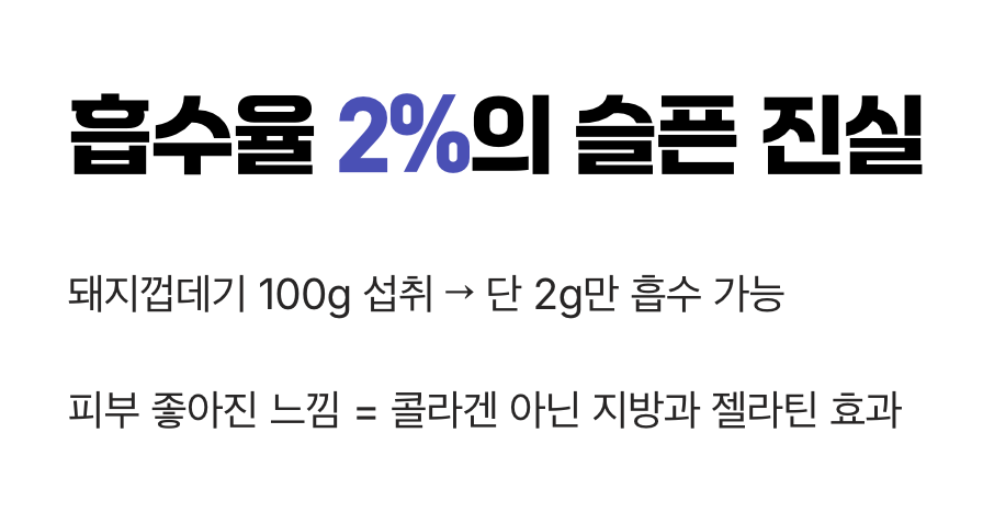 흡수율 2%의 슬픈 진실