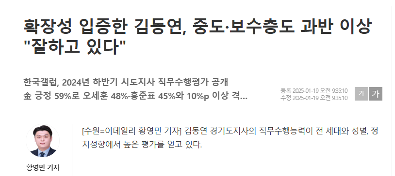 확장성 입증한 김동연, 중도·보수층도 과반 이상 &quot;잘하고 있다&quot;