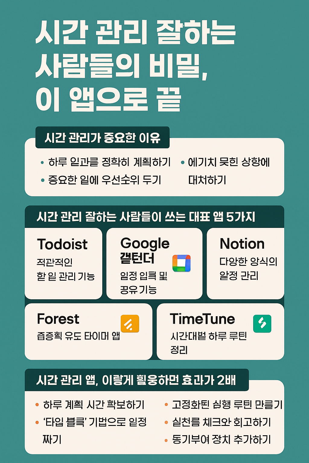 시간 관리 잘하는 사람들의 비밀, 이 앱으로 끝!