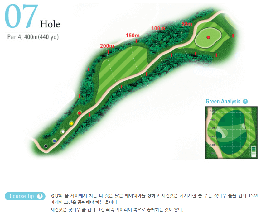 로드힐스 골프앤리조트 레이크코스 7