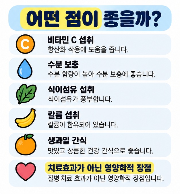 한라봉이 비타민 C와 수분, 식이섬유, 칼륨을 제공하고 생과일 간식으로 활용하기 좋음을 정리한 카드