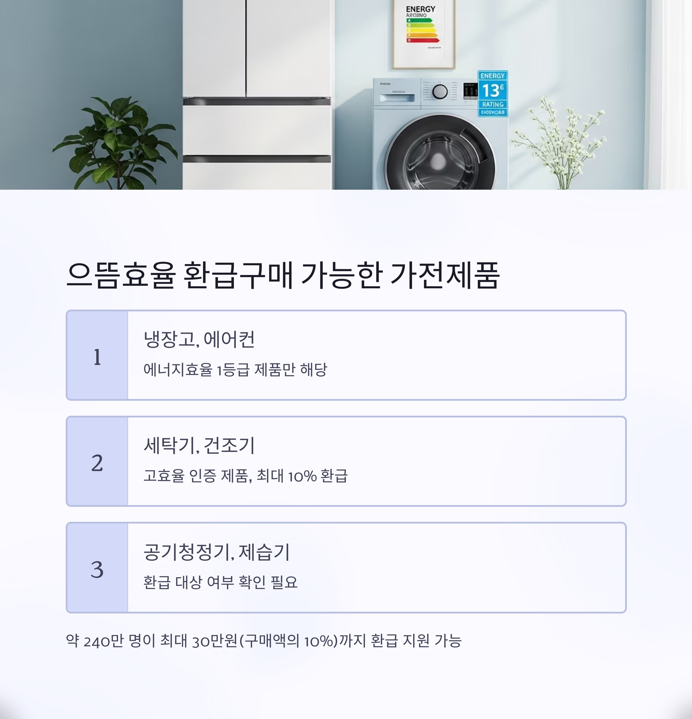 으뜸효율 환급구매 가능한 가전제품