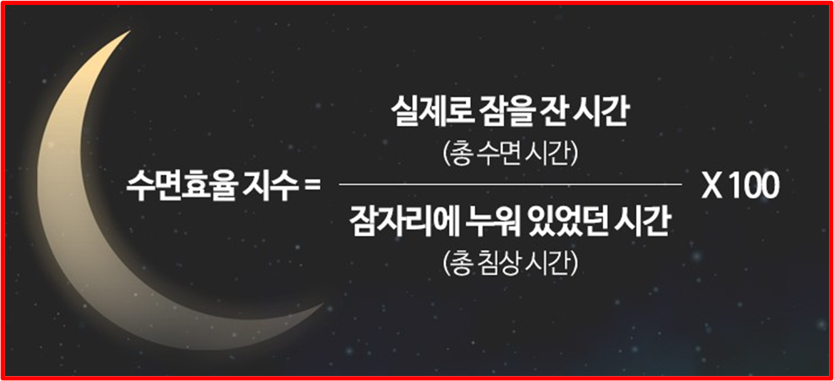 수면효율지수