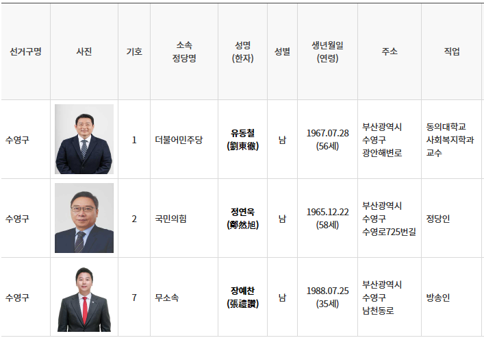 수영구 선거구