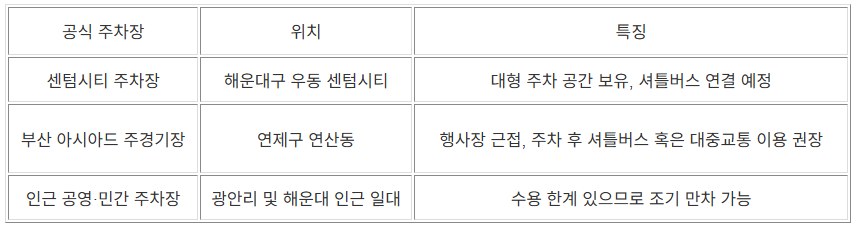 주차정보