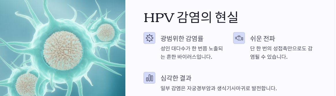 자궁경부암