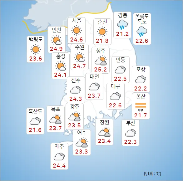 날씨예보 2024년 07월 15일 월요일 06시 기상청 발표