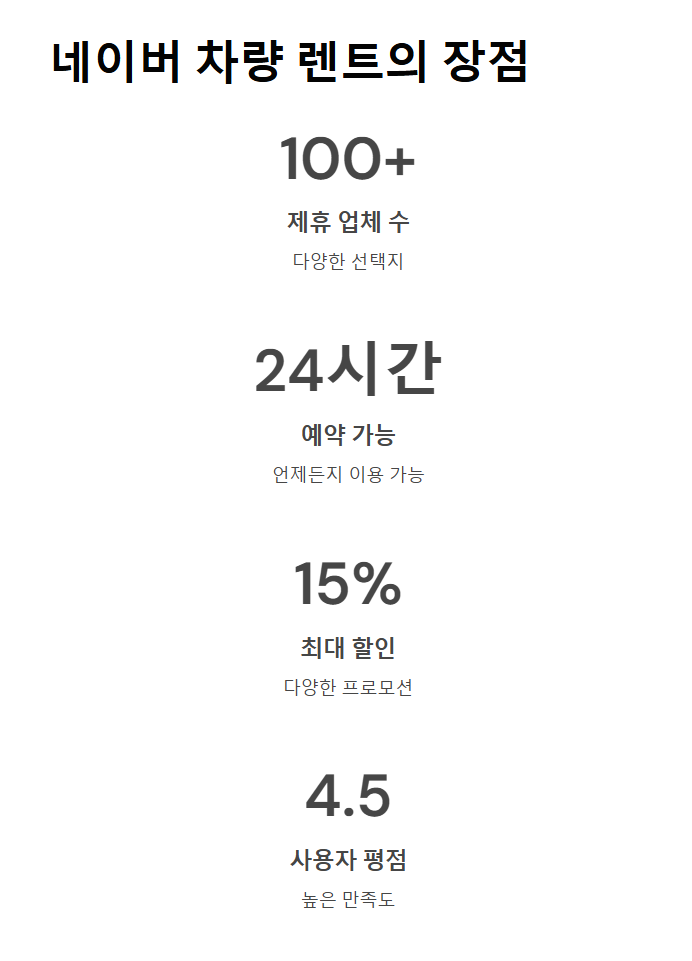 네이버 차량 렌트 예약하기