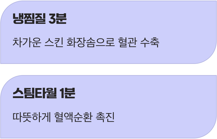 응급처치 1: 차갑게 깨우고, 따뜻하게 순환시키기
