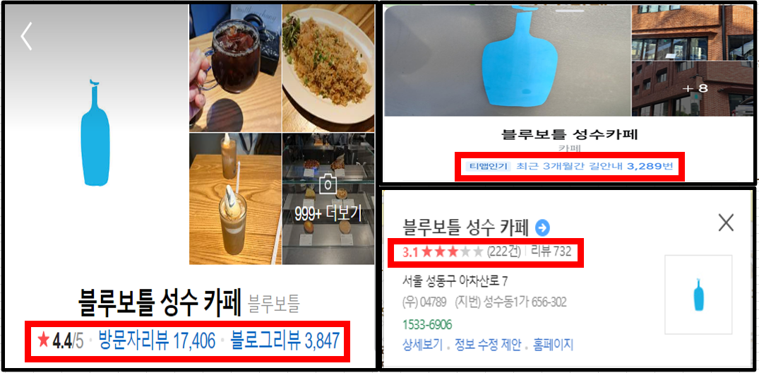 블루보틀 성수 카페_리뷰 및 평점