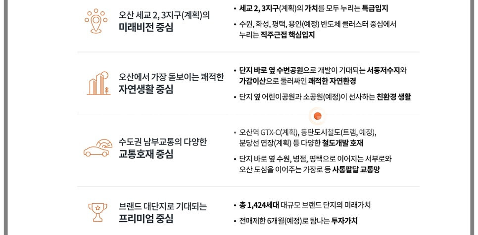 오산 세교 우미린 레이크시티 청약 조건, 자격, 일정 정리 분석 호수뷰 프리미엄과 세교3지구 분석