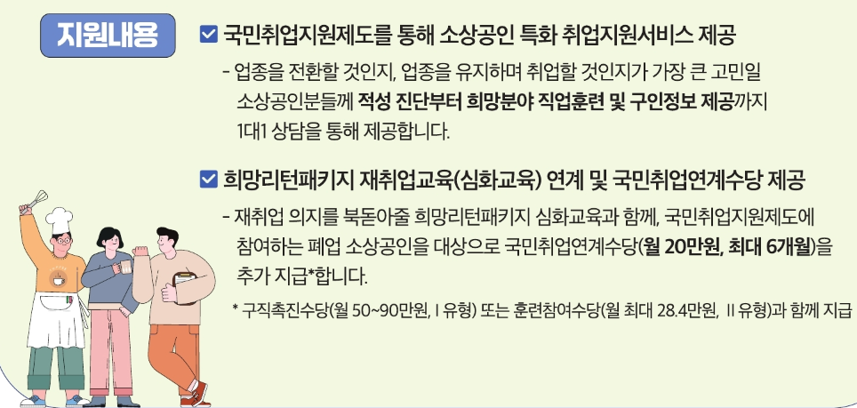 국민취업지원 신청, 자격조건, 취업성공수당 최대150만원지급!