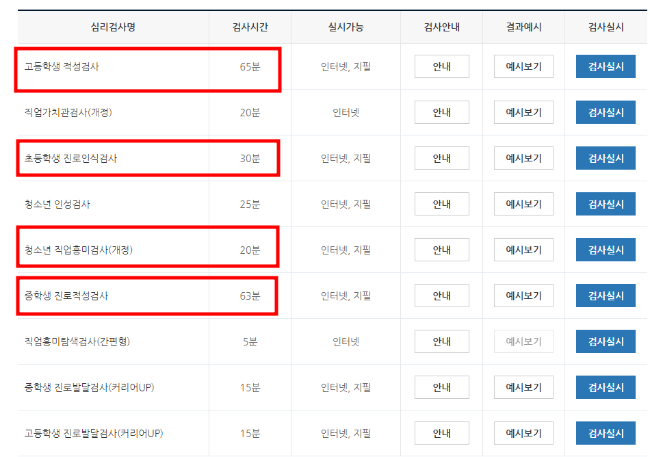 청소년 진로적성무료검사