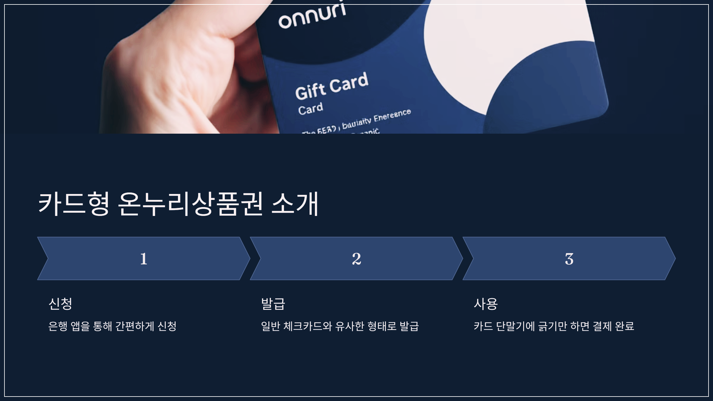 카드형 온누리상품권 소개