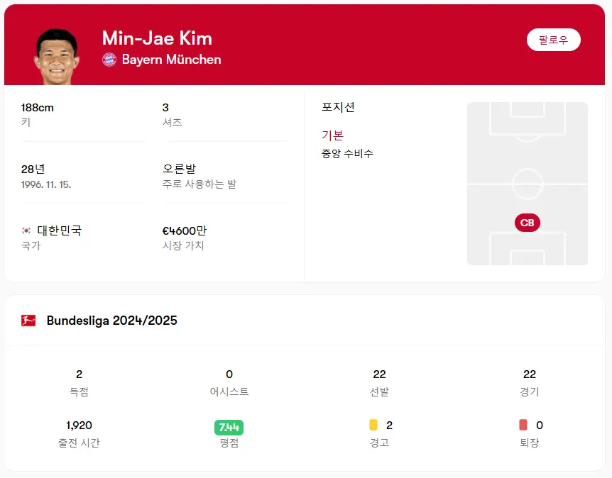 김민재-선수-프로필