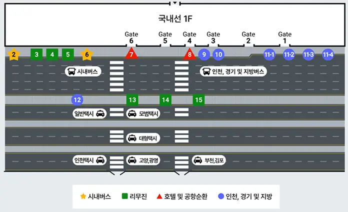 김포공항 리무진버스 시간표 예약방법