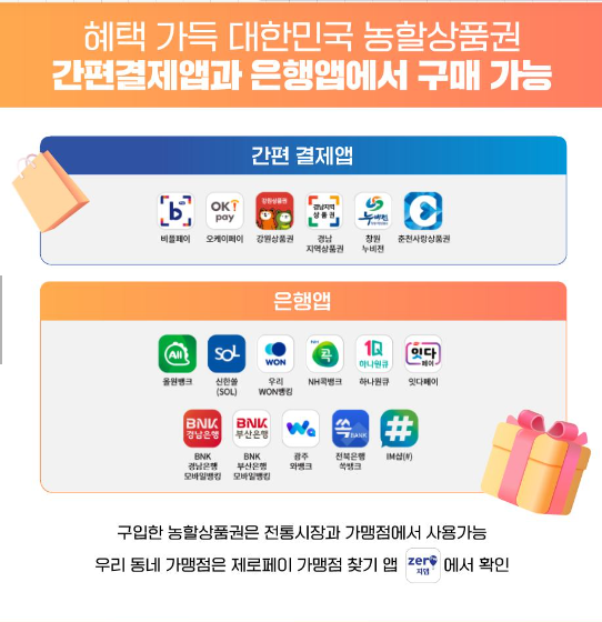 농할상품권 구매처안내