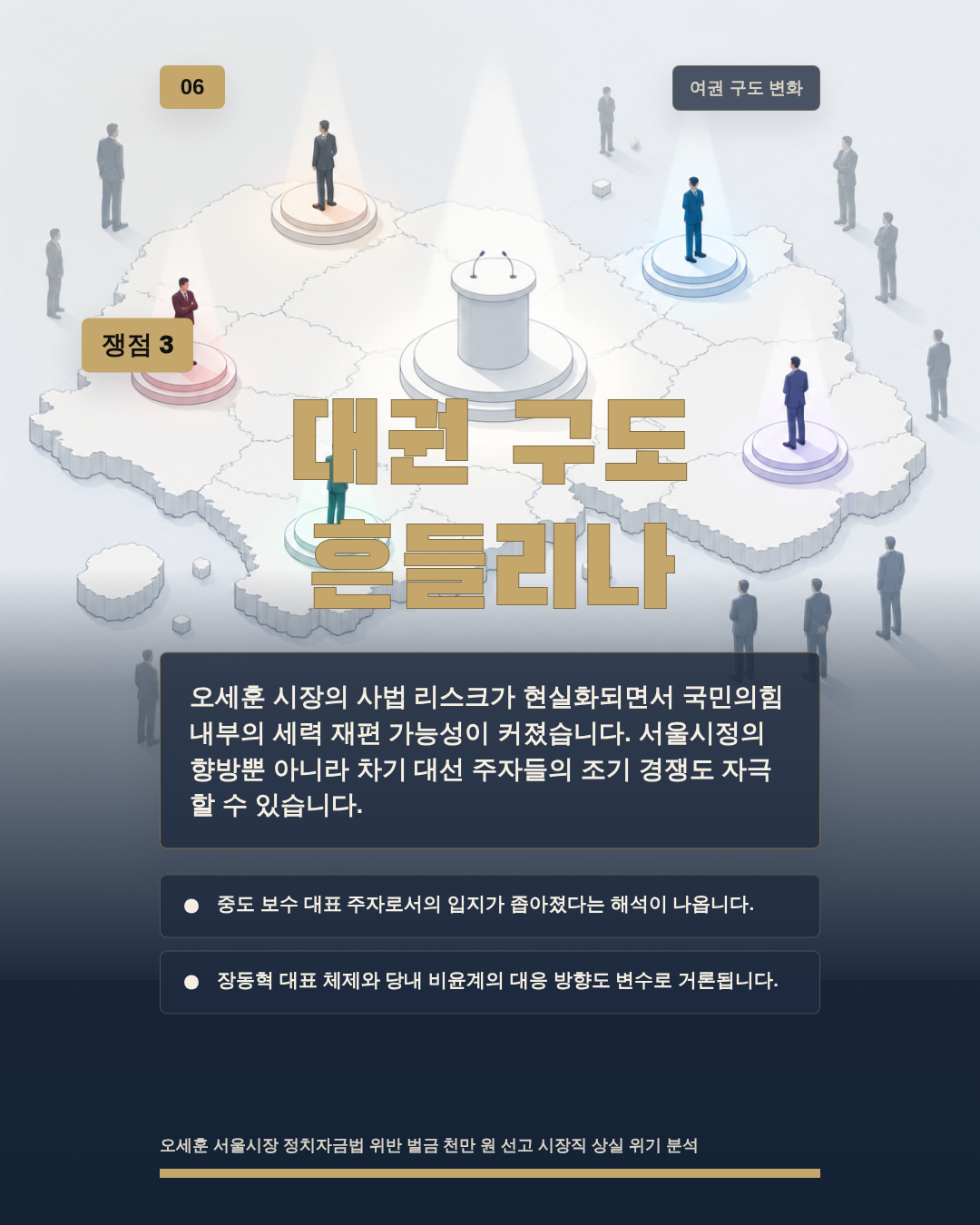 대권 구도 흔들리나