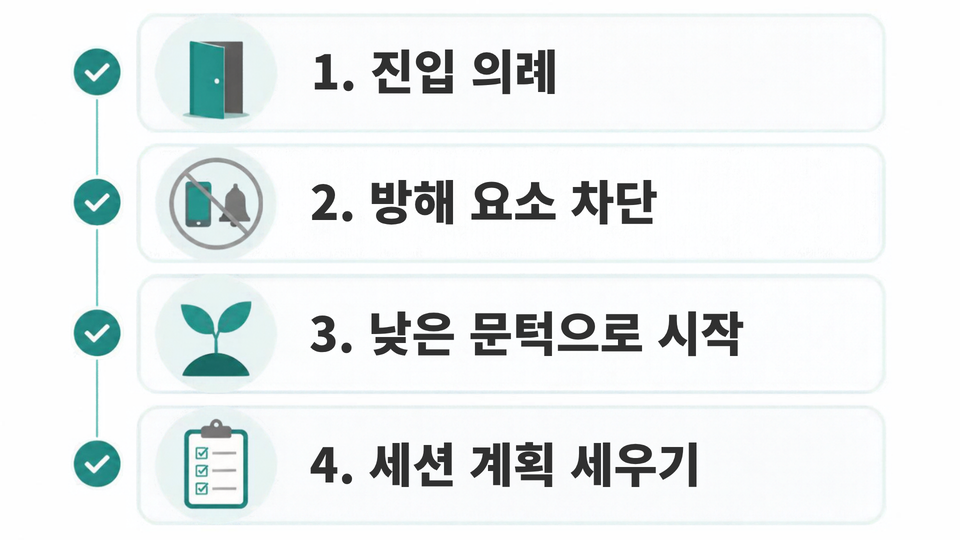 집중력을 최고로 끌어올리는 4단계 몰입 루틴