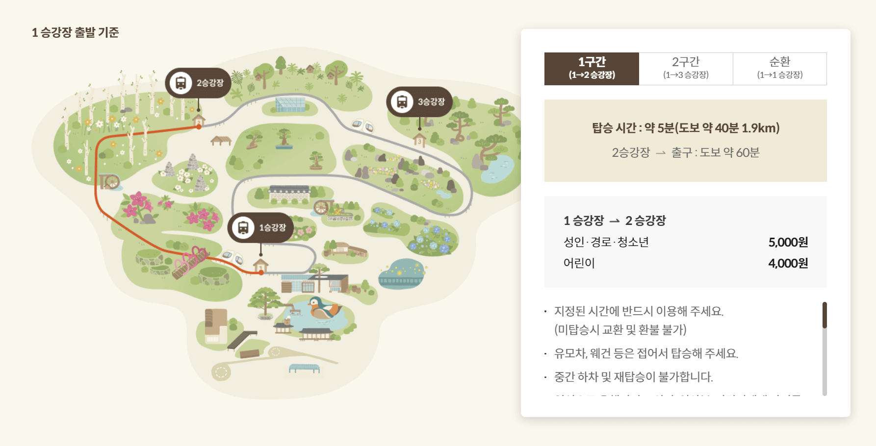 화담숲모노레일1구간