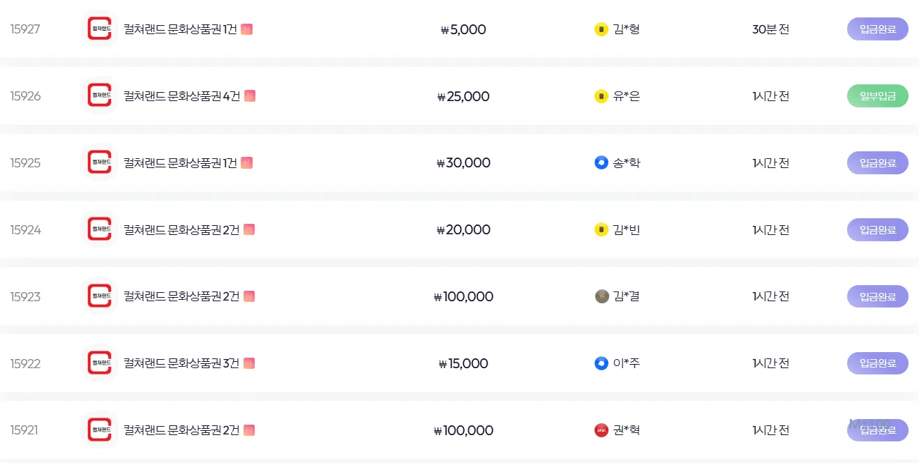 캐시핀 살펴보기 2