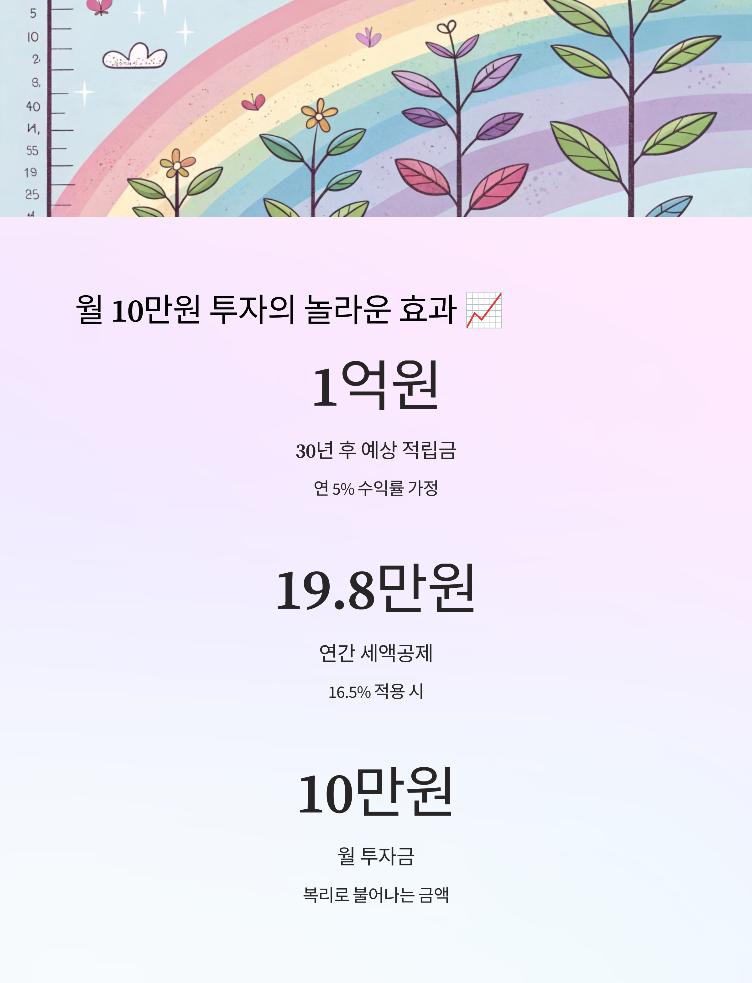 월 10만원으로 시작하는 연금저축 완벽 가이드!
