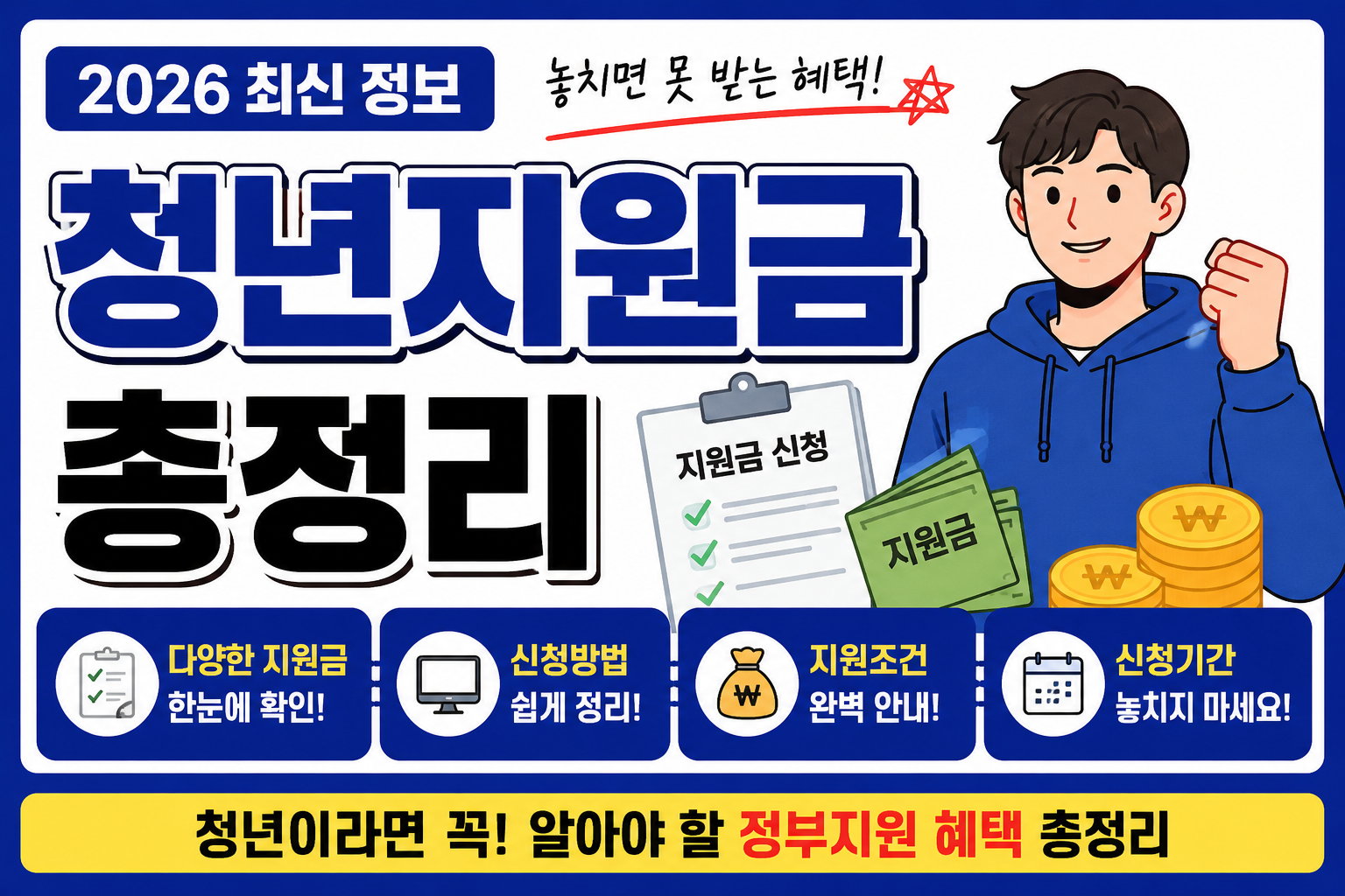 2026 청년지원금 신청방법 총정리