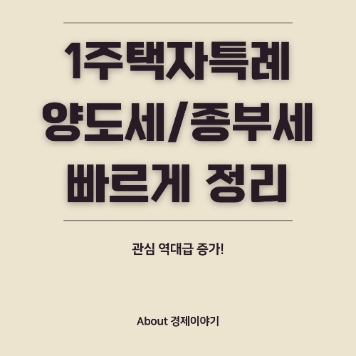 1주택자 양도세·종부세 특례!