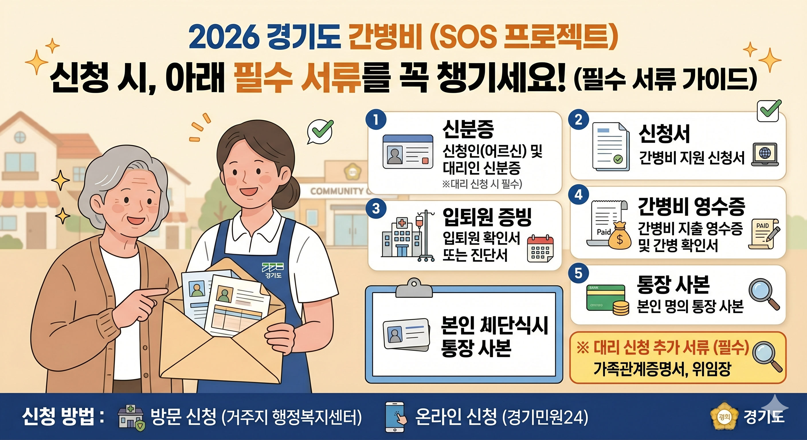 2026 경기도 간병 SOS 프로젝트 안내