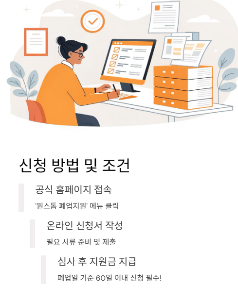 신청 방법 및 조건