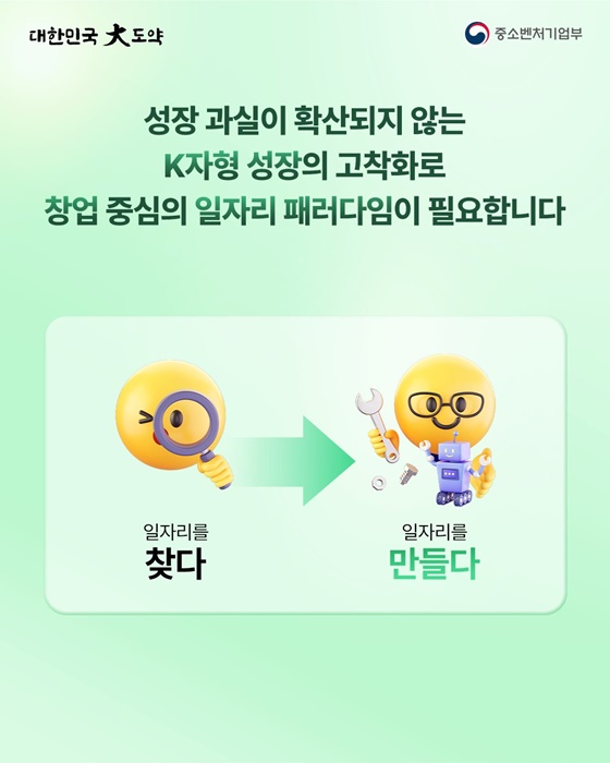 모두의 창업 신청 방법 총정리|예비창업자라면 지금 꼭 확인하세요 관련사진