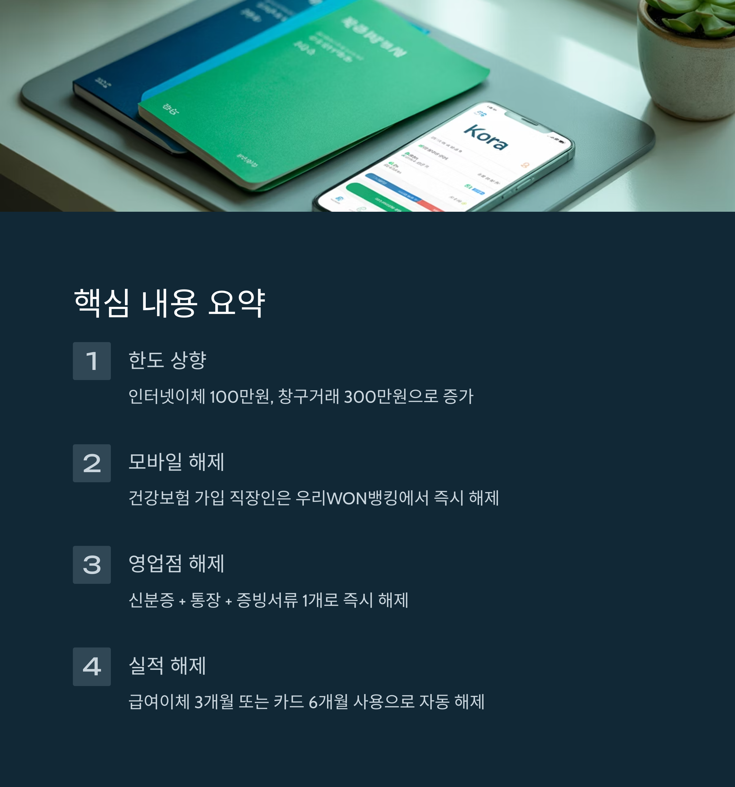 우리은행 한도제한계좌 해제