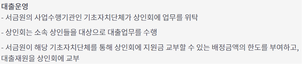 전통시장 소액대출