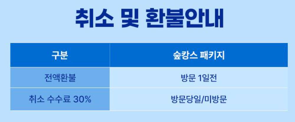 화담숲 티켓 취소 및 환불 안내