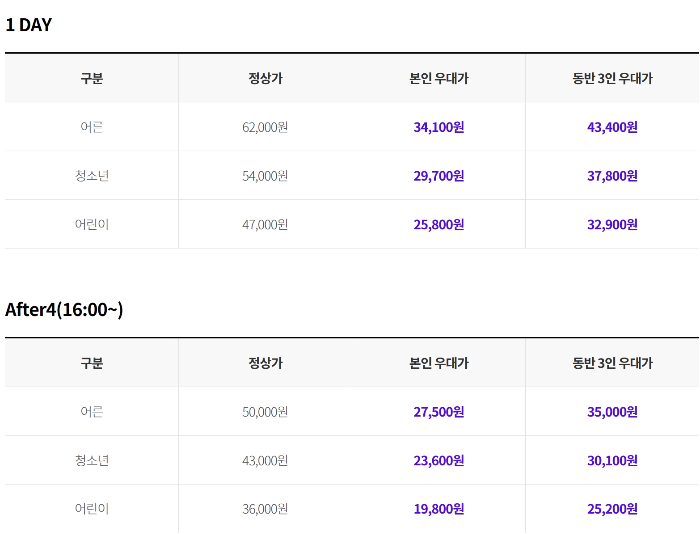 LG U+멤버십 VIP, VVIP 등급 회원 중 '여행콕' 선택 회원 본인 45% 및 동반 3인 30% 할인