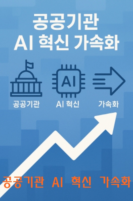 공공기관 AI 혁신 가속화