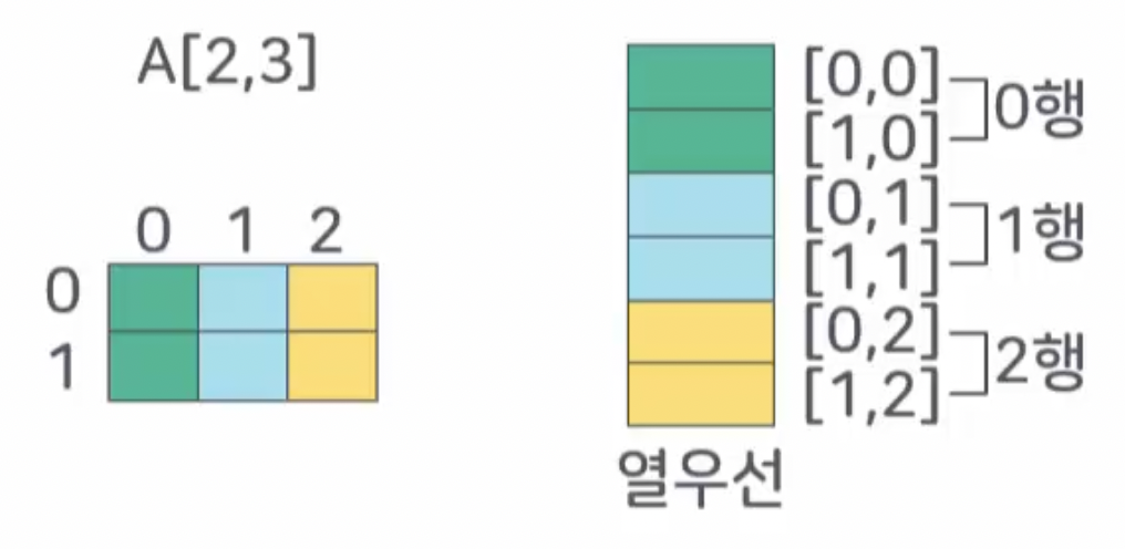 스크린샷 2022-08-27 오후 11.14.28