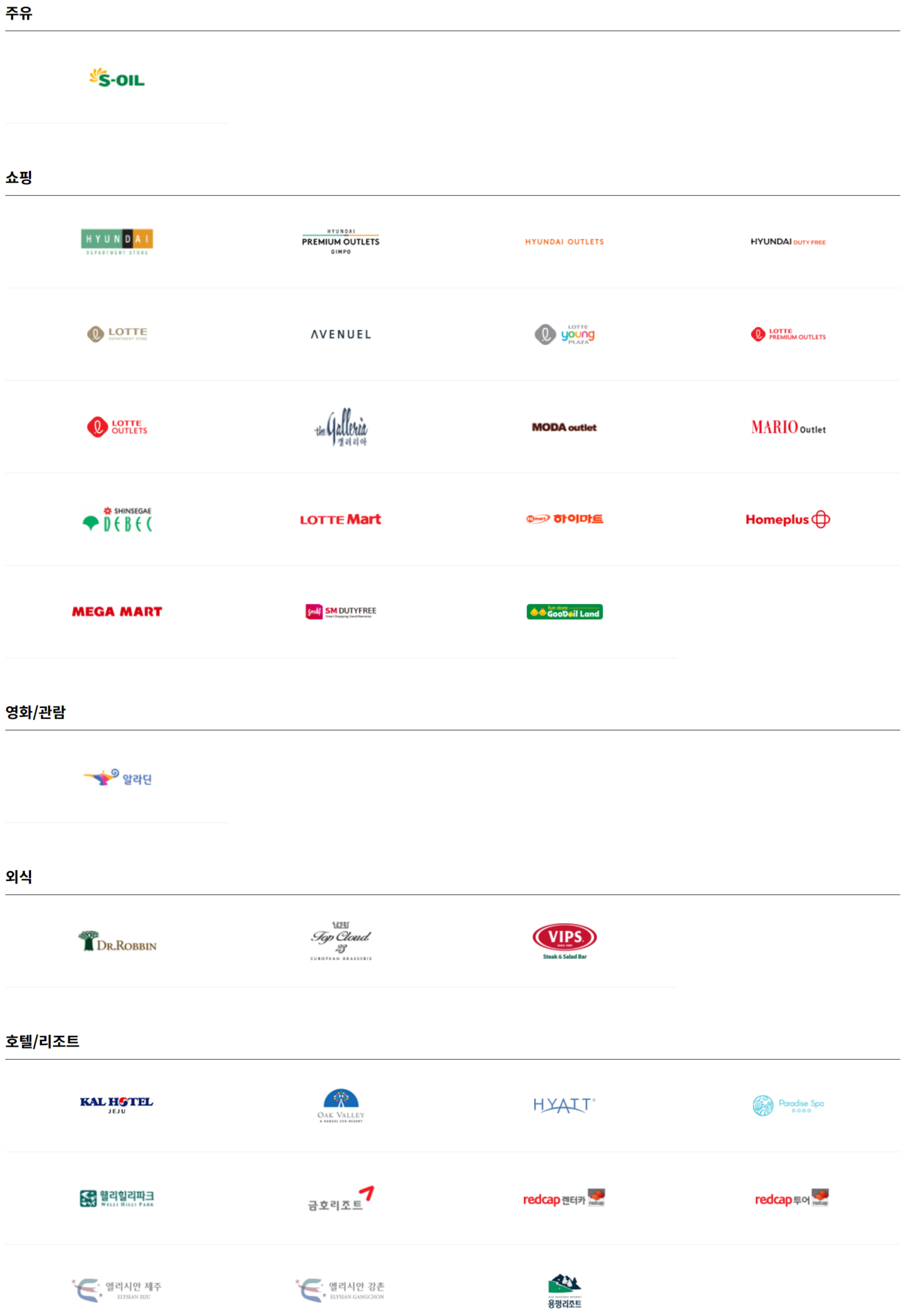 S-OIL 지류 상품권 사용처 정보