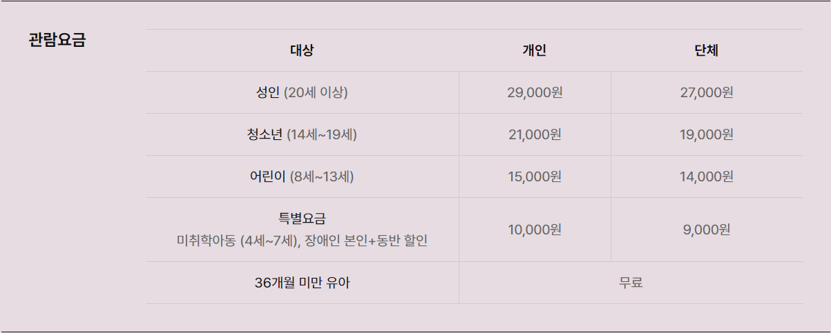 워커힐 빛의 시어터 21% 할인 예매방법 정리, 구매즉시 입장가능