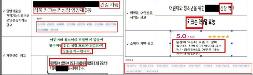 키크는 약 광고 주요 위반 내용