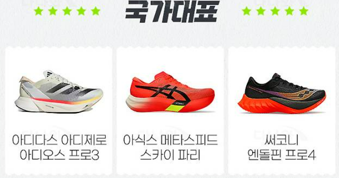 런닝화계급도2025,나이키런닝화계급도,아디다스런닝화계급도,뉴발란스런닝화계급도,아식스런닝화계급도,런닝화계급도추천