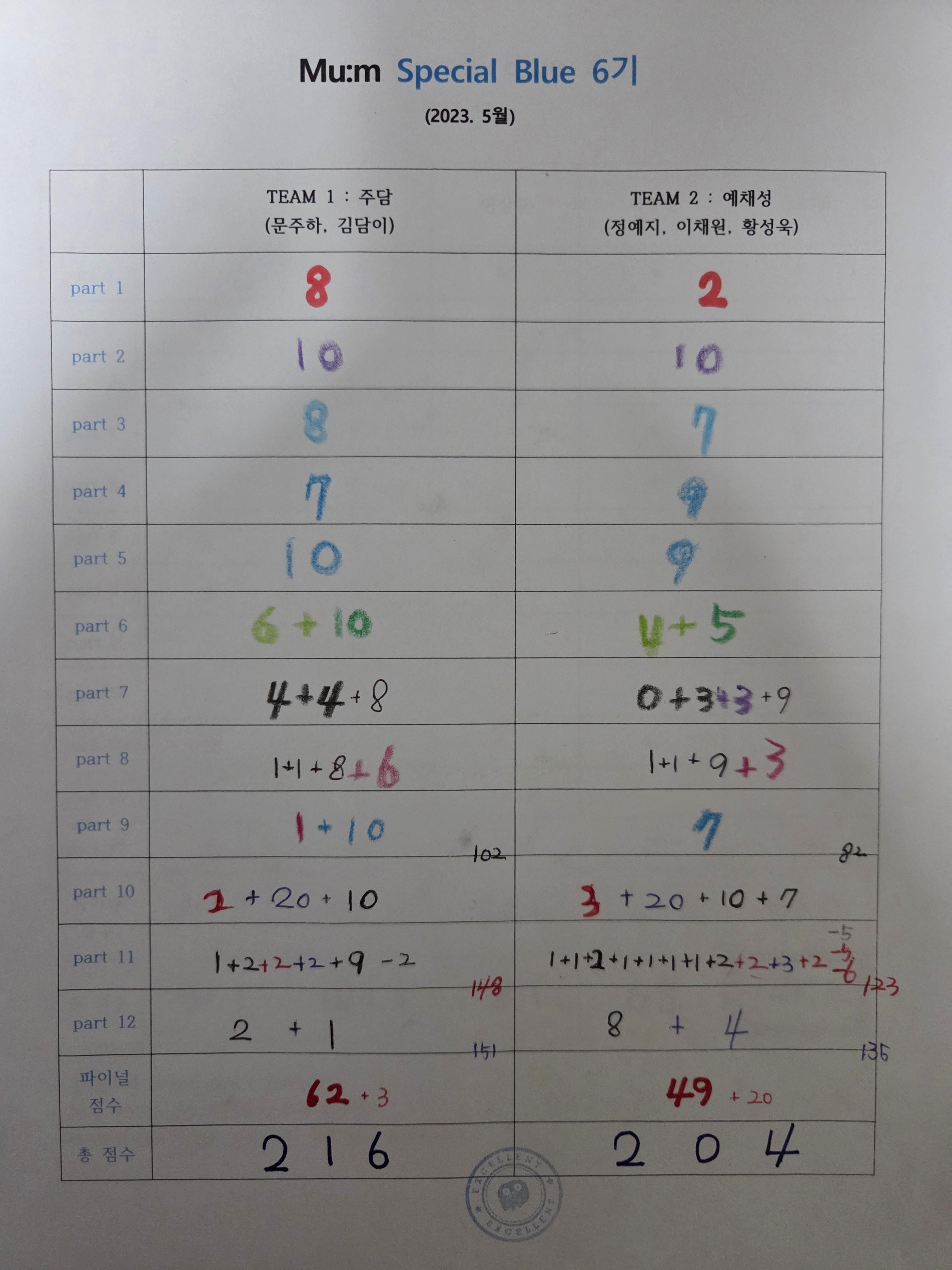 6